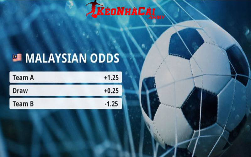 Ưu điểm/Nhược điểm của tỷ lệ cược Malaysia là gì?